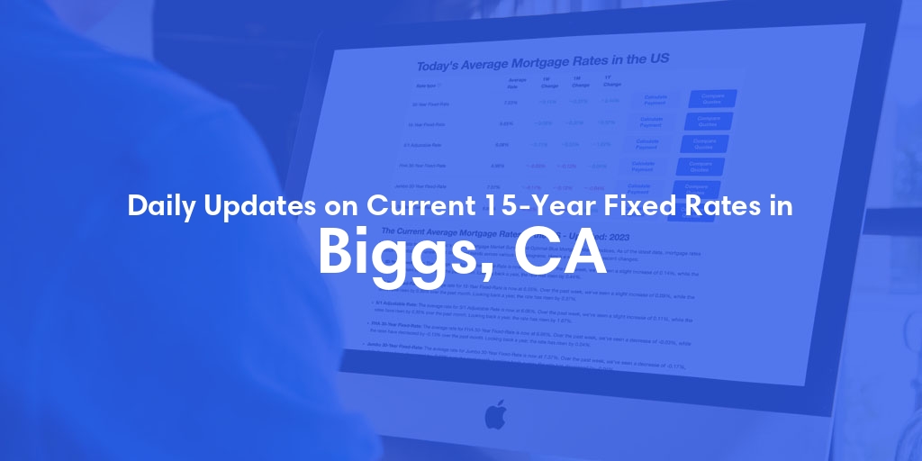 The Current Average 15-Year Fixed Mortgage Rates in Biggs, CA - Updated: Fri, May 17, 2024