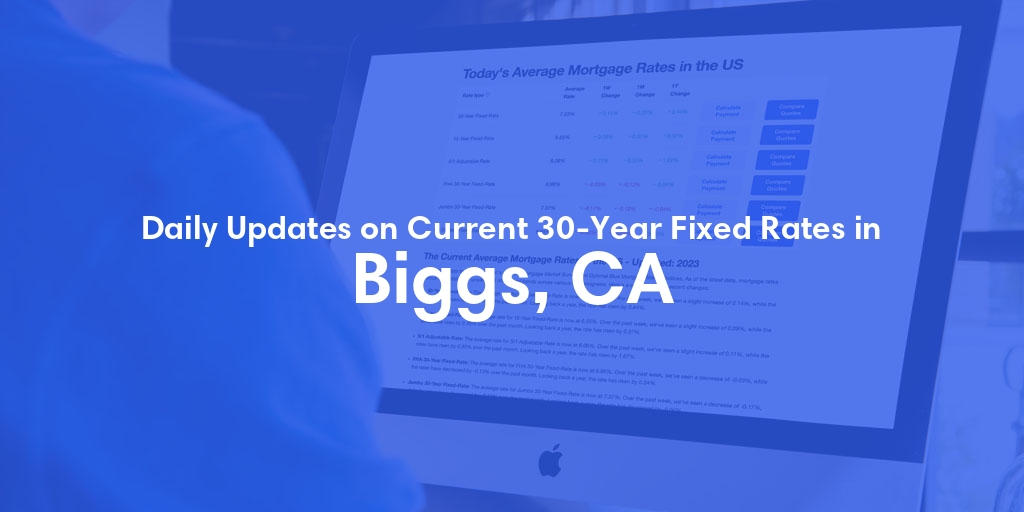 The Current Average 30-Year Fixed Mortgage Rates in Biggs, CA - Updated: Tue, May 21, 2024