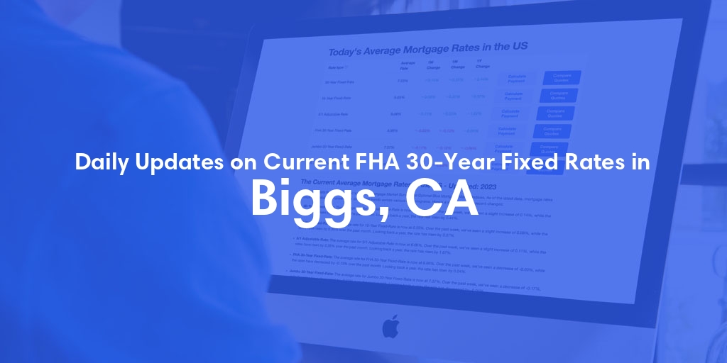 The Current Average FHA 30-Year Fixed Mortgage Rates in Biggs, CA - Updated: Mon, May 20, 2024