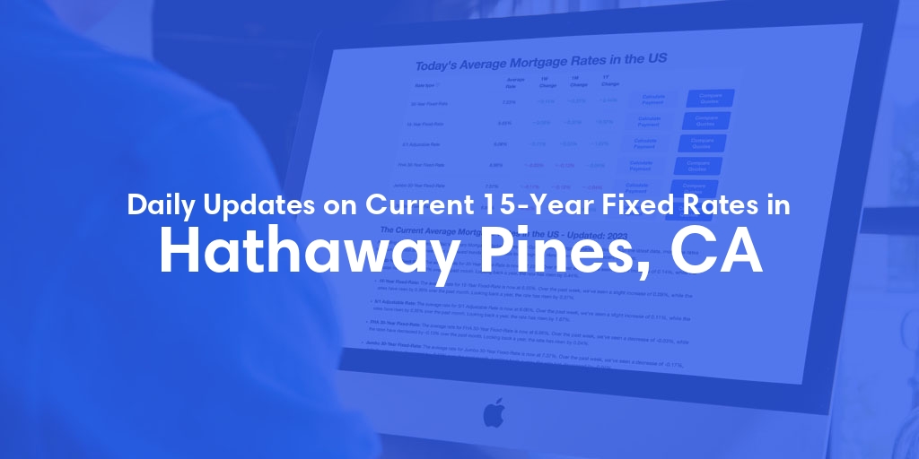 The Current Average 15-Year Fixed Mortgage Rates in Hathaway Pines, CA - Updated: Tue, May 14, 2024