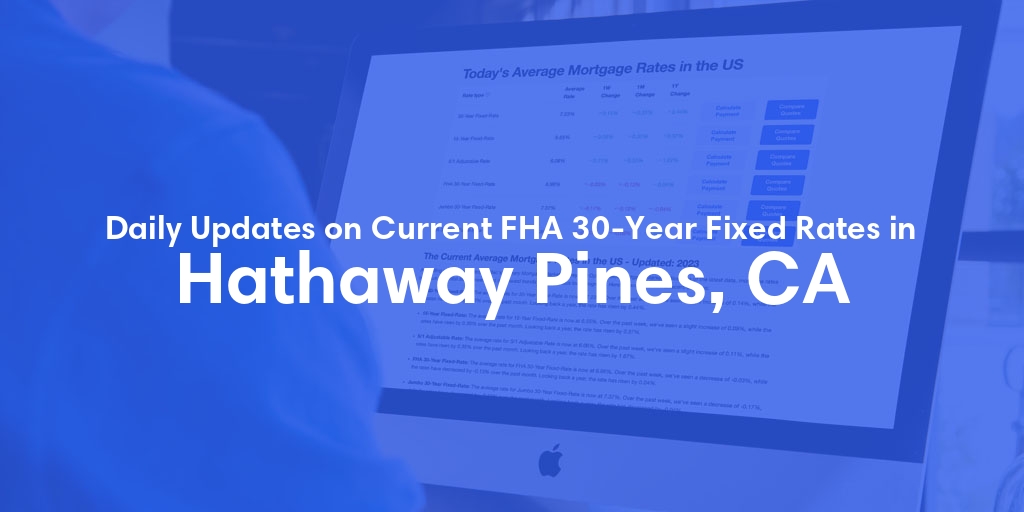 The Current Average FHA 30-Year Fixed Mortgage Rates in Hathaway Pines, CA - Updated: Tue, May 14, 2024