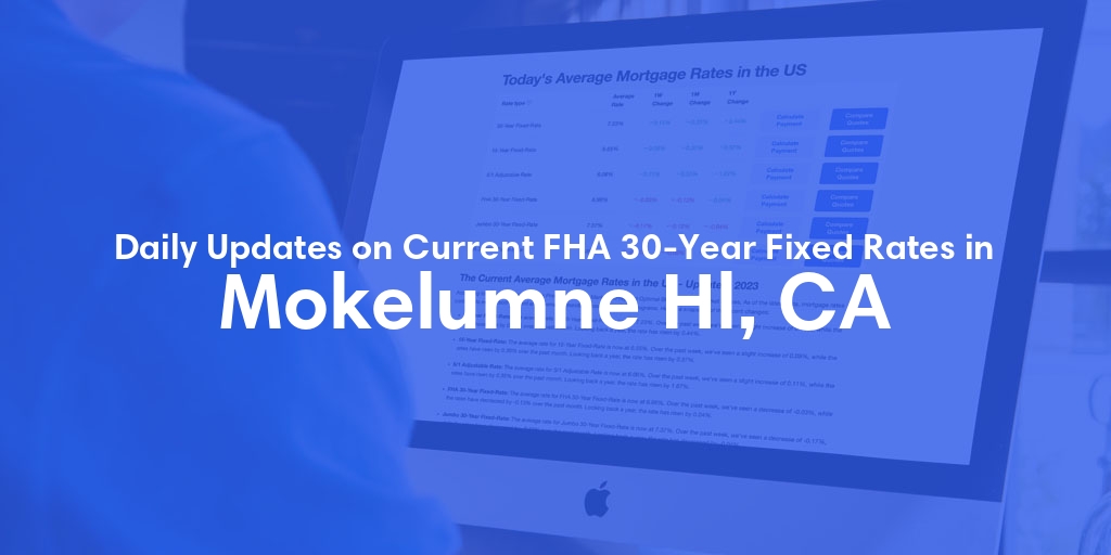 The Current Average FHA 30-Year Fixed Mortgage Rates in Mokelumne Hl, CA - Updated: Tue, May 14, 2024