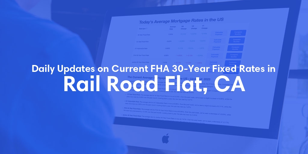 The Current Average FHA 30-Year Fixed Mortgage Rates in Rail Road Flat, CA - Updated: Thu, May 16, 2024