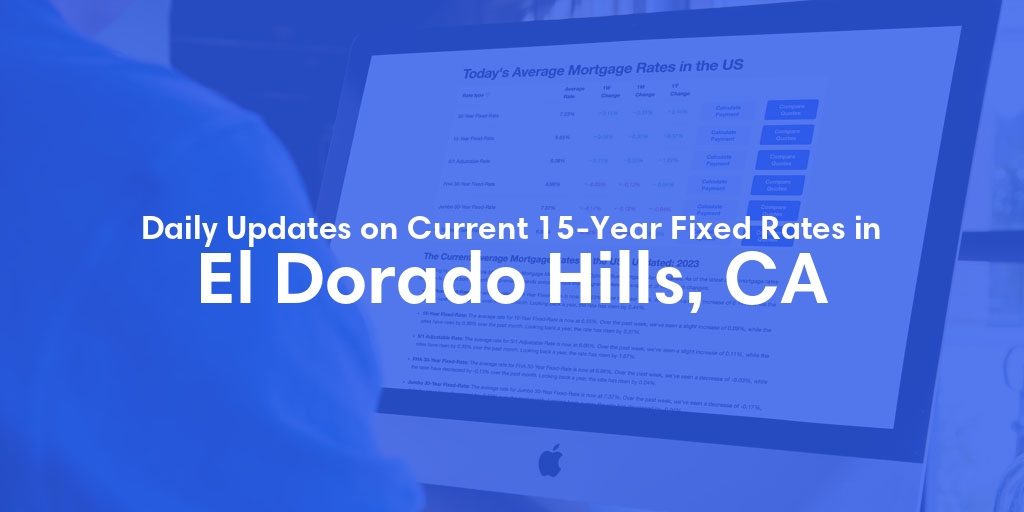 The Current Average 15-Year Fixed Mortgage Rates in El Dorado Hills, CA - Updated: Thu, May 16, 2024