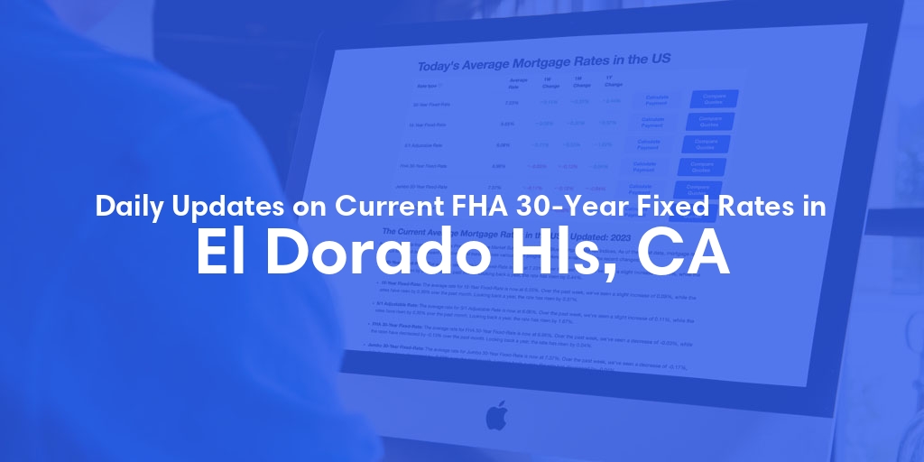 The Current Average FHA 30-Year Fixed Mortgage Rates in El Dorado Hls, CA - Updated: Thu, May 16, 2024
