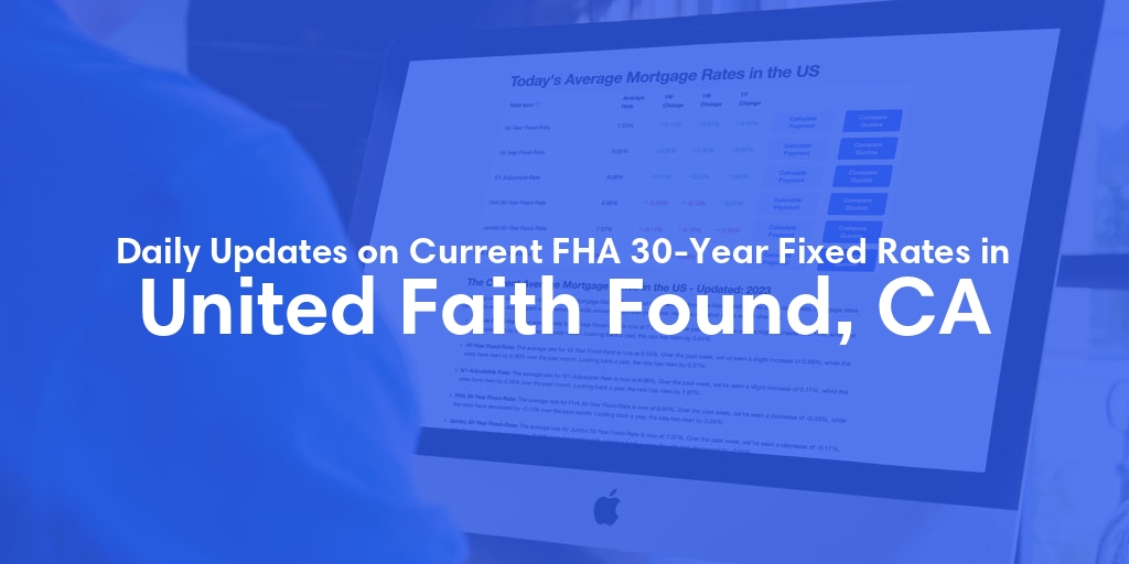 The Current Average FHA 30-Year Fixed Mortgage Rates in United Faith Found, CA - Updated: Sun, May 12, 2024