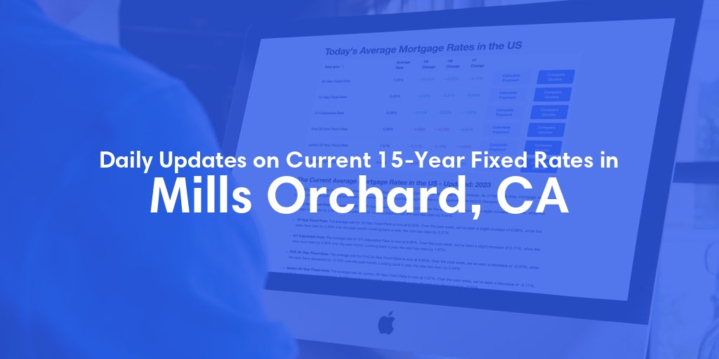 The Current Average 15-Year Fixed Mortgage Rates in Mills Orchard, CA - Updated: Mon, May 27, 2024