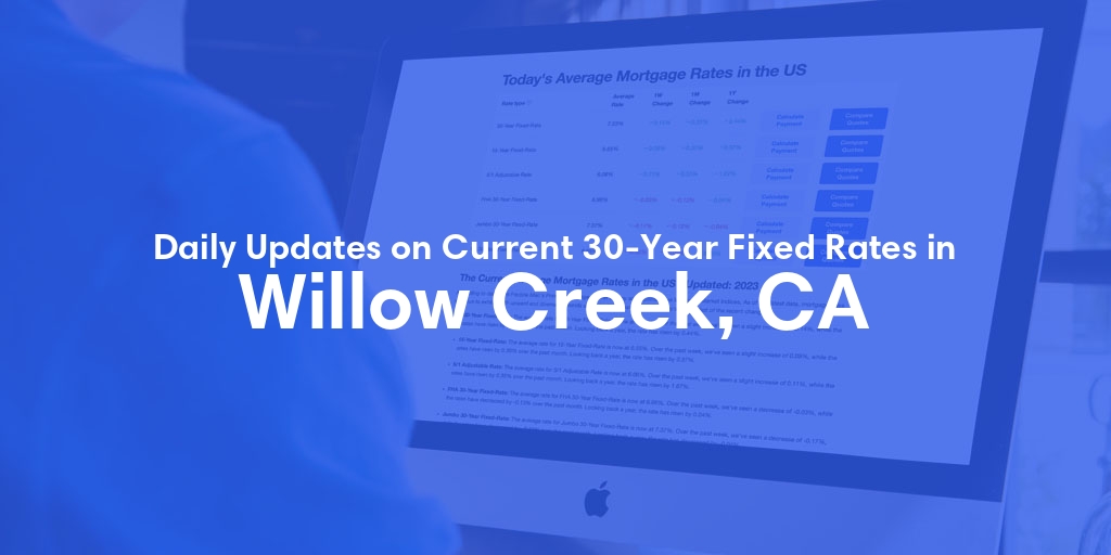 The Current Average 30-Year Fixed Mortgage Rates in Willow Creek, CA - Updated: Fri, May 17, 2024