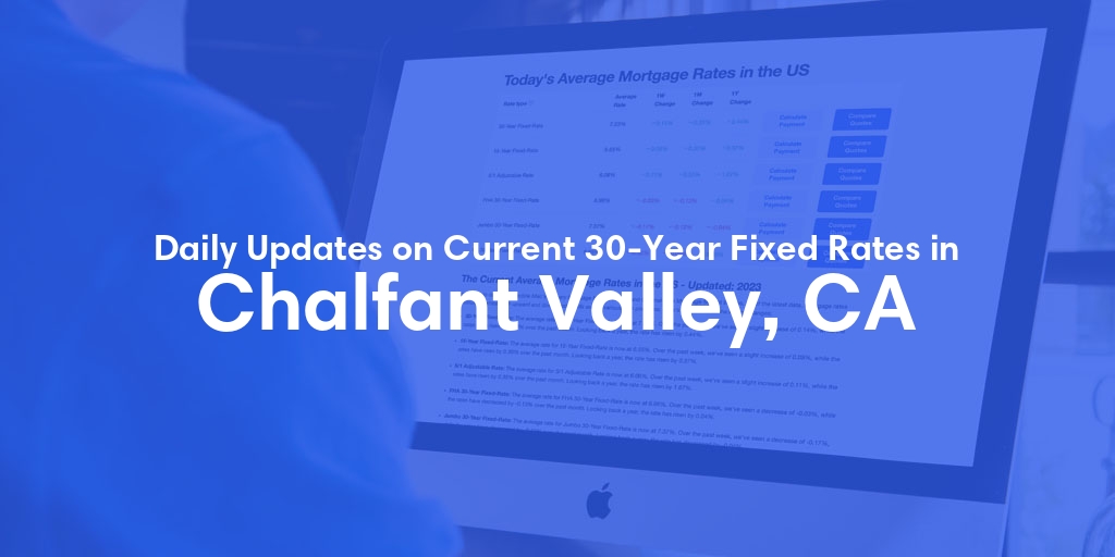 The Current Average 30-Year Fixed Mortgage Rates in Chalfant Valley, CA - Updated: Thu, May 23, 2024