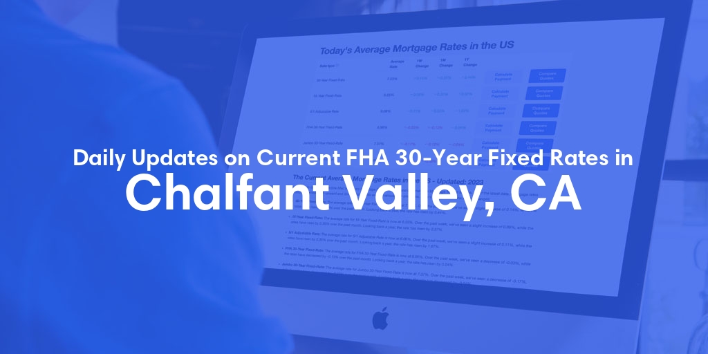 The Current Average FHA 30-Year Fixed Mortgage Rates in Chalfant Valley, CA - Updated: Thu, May 23, 2024