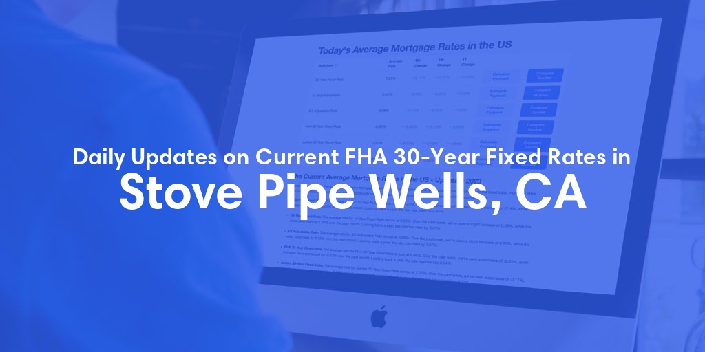 The Current Average FHA 30-Year Fixed Mortgage Rates in Stove Pipe Wells, CA - Updated: Wed, May 22, 2024