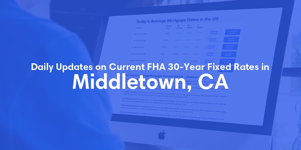 The Current Average FHA 30-Year Fixed Mortgage Rates in Middletown, CA - Updated: Tue, May 21, 2024