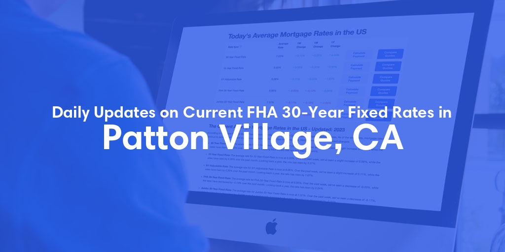 The Current Average FHA 30-Year Fixed Mortgage Rates in Patton Village, CA - Updated: Fri, May 17, 2024