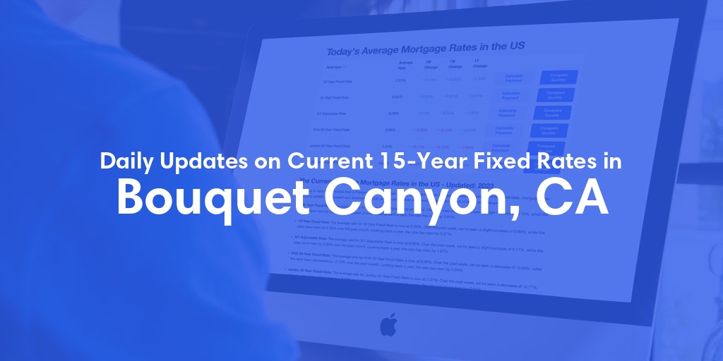 The Current Average 15-Year Fixed Mortgage Rates in Bouquet Canyon, CA - Updated: Wed, May 8, 2024