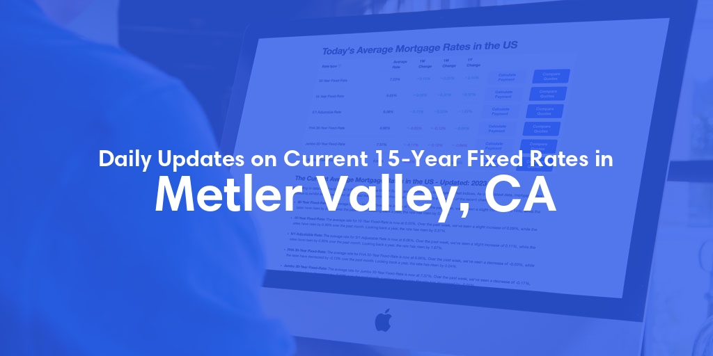 The Current Average 15-Year Fixed Mortgage Rates in Metler Valley, CA - Updated: Wed, May 8, 2024