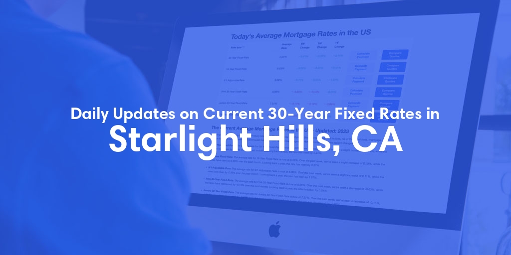 The Current Average 30-Year Fixed Mortgage Rates in Starlight Hills, CA - Updated: Thu, May 9, 2024