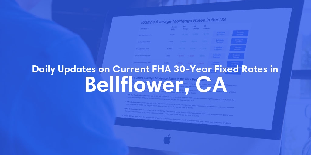 The Current Average FHA 30-Year Fixed Mortgage Rates in Bellflower, CA - Updated: Wed, May 8, 2024