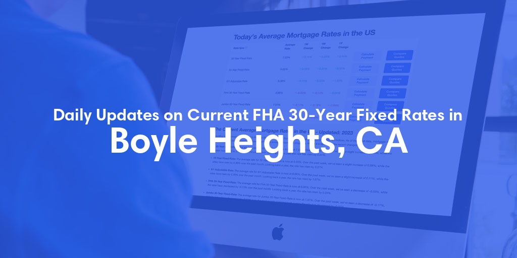 The Current Average FHA 30-Year Fixed Mortgage Rates in Boyle Heights, CA - Updated: Wed, May 8, 2024