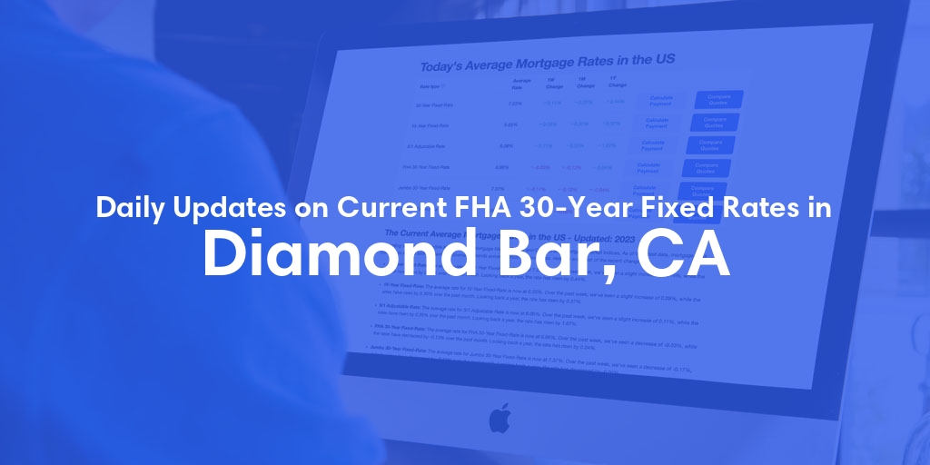 The Current Average FHA 30-Year Fixed Mortgage Rates in Diamond Bar, CA - Updated: Thu, May 9, 2024