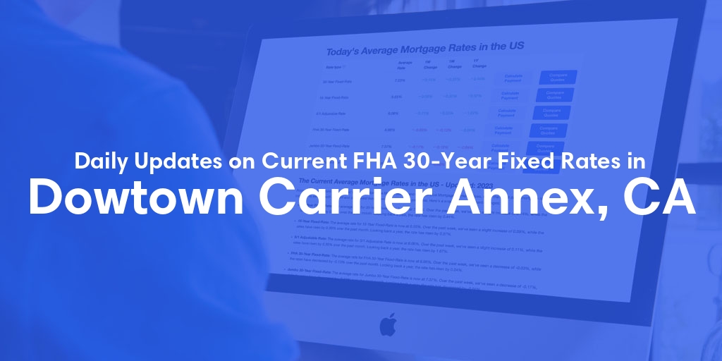 The Current Average FHA 30-Year Fixed Mortgage Rates in Dowtown Carrier Annex, CA - Updated: Wed, May 8, 2024