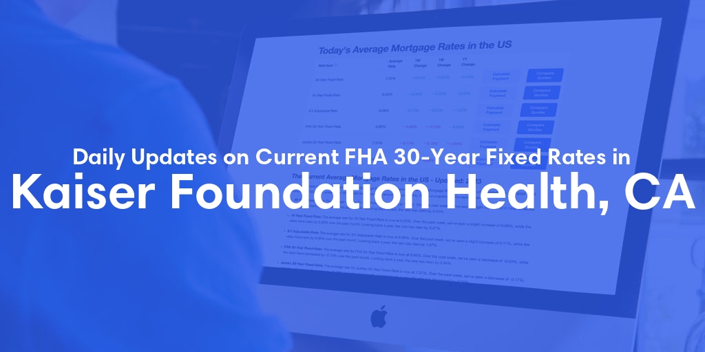 The Current Average FHA 30-Year Fixed Mortgage Rates in Kaiser Foundation Health, CA - Updated: Thu, May 9, 2024