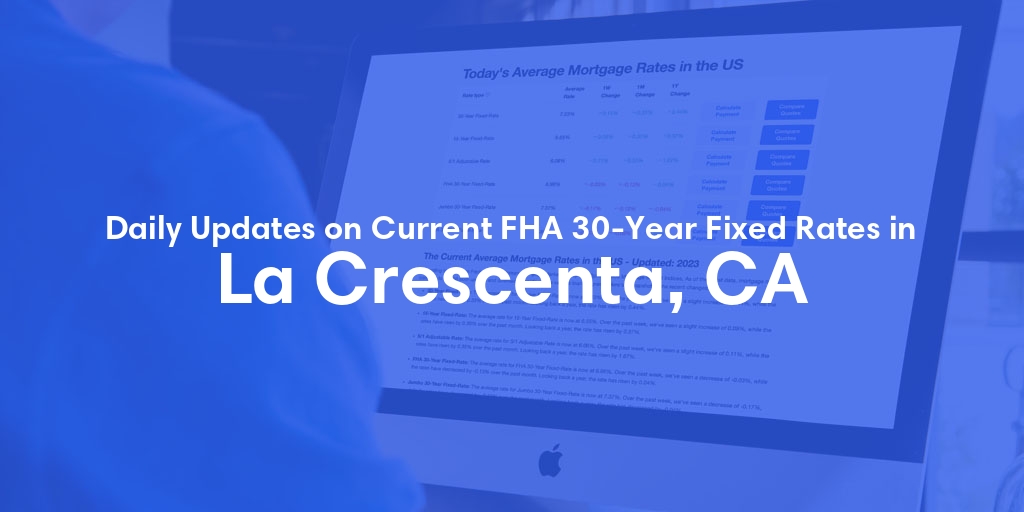 The Current Average FHA 30-Year Fixed Mortgage Rates in La Crescenta, CA - Updated: Wed, May 8, 2024