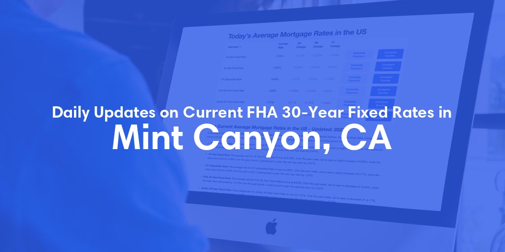 The Current Average FHA 30-Year Fixed Mortgage Rates in Mint Canyon, CA - Updated: Thu, May 9, 2024