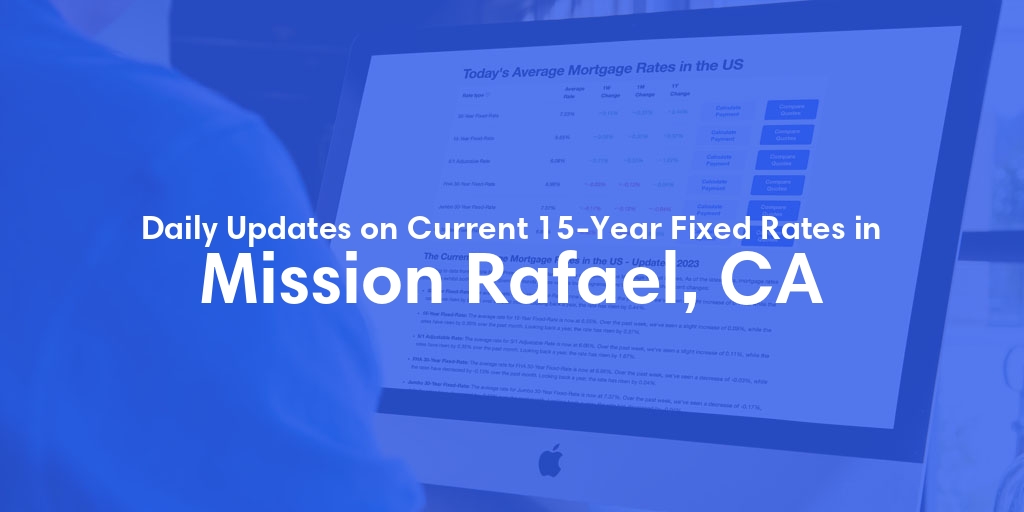 The Current Average 15-Year Fixed Mortgage Rates in Mission Rafael, CA - Updated: Sat, May 18, 2024