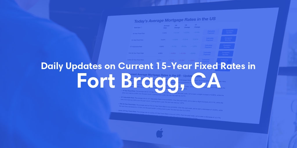 The Current Average 15-Year Fixed Mortgage Rates in Fort Bragg, CA - Updated: Fri, May 17, 2024