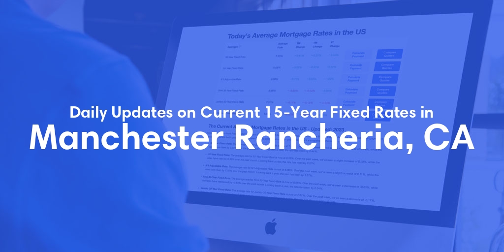 The Current Average 15-Year Fixed Mortgage Rates in Manchester Rancheria, CA - Updated: Fri, May 17, 2024