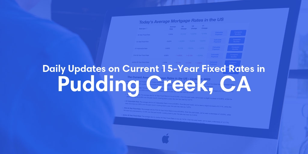 The Current Average 15-Year Fixed Mortgage Rates in Pudding Creek, CA - Updated: Mon, May 20, 2024