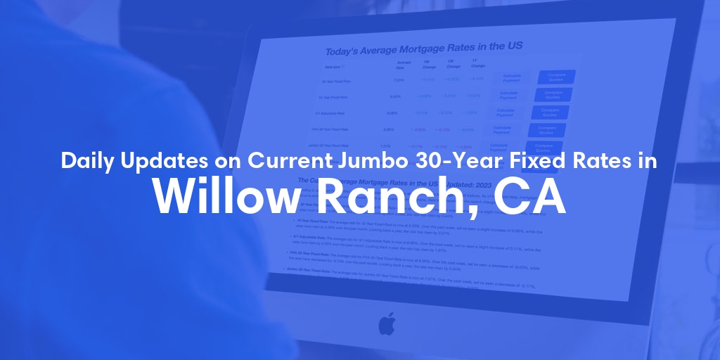 The Current Average Jumbo 30-Year Fixed Mortgage Rates in Willow Ranch, CA - Updated: Wed, May 15, 2024
