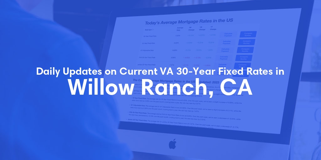 The Current Average VA 30-Year Fixed Mortgage Rates in Willow Ranch, CA - Updated: Sat, May 4, 2024