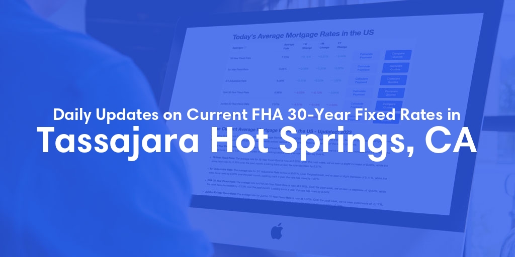 The Current Average FHA 30-Year Fixed Mortgage Rates in Tassajara Hot Springs, CA - Updated: Fri, May 17, 2024