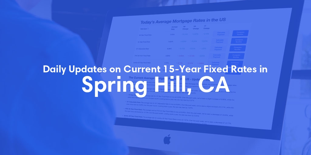 The Current Average 15-Year Fixed Mortgage Rates in Spring Hill, CA - Updated: Tue, May 28, 2024