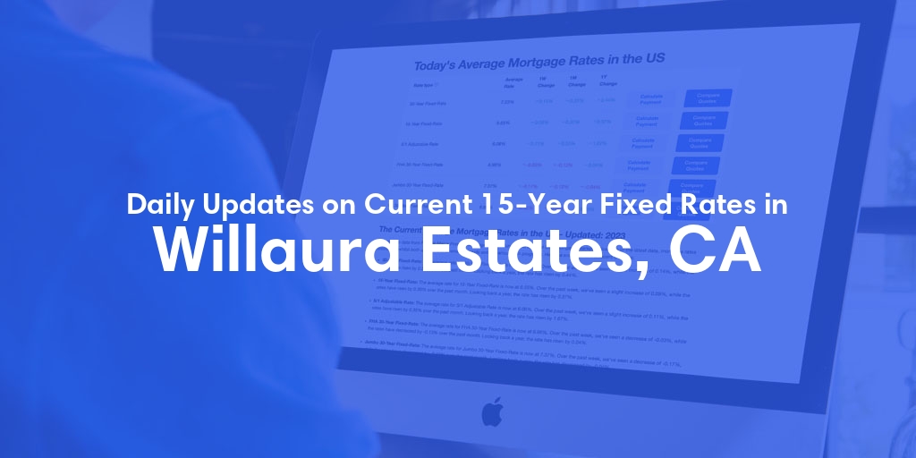 The Current Average 15-Year Fixed Mortgage Rates in Willaura Estates, CA - Updated: Sun, May 19, 2024