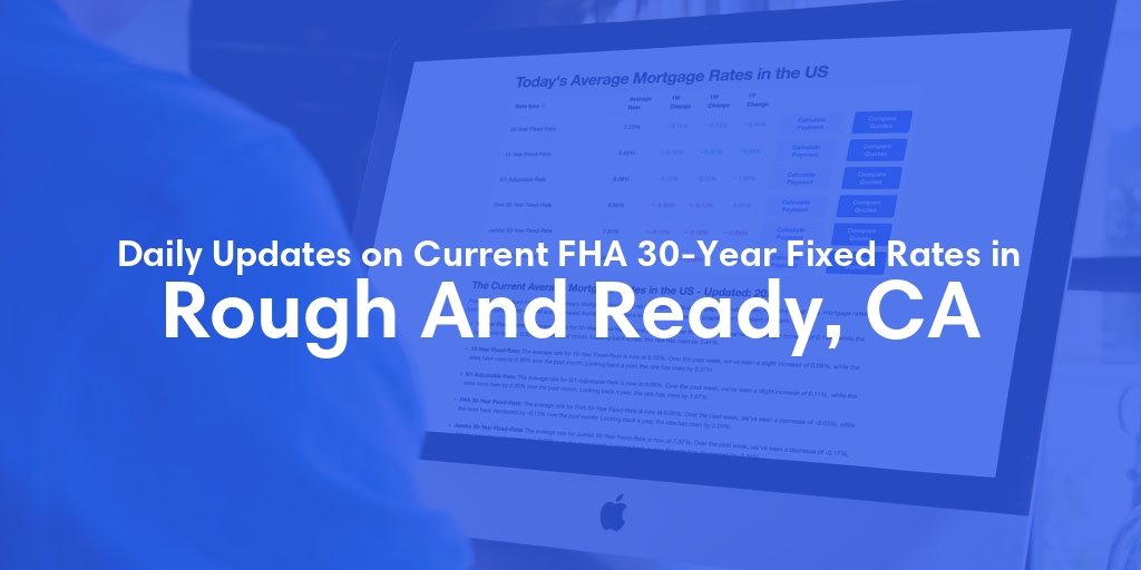 The Current Average FHA 30-Year Fixed Mortgage Rates in Rough And Ready, CA - Updated: Sun, May 19, 2024