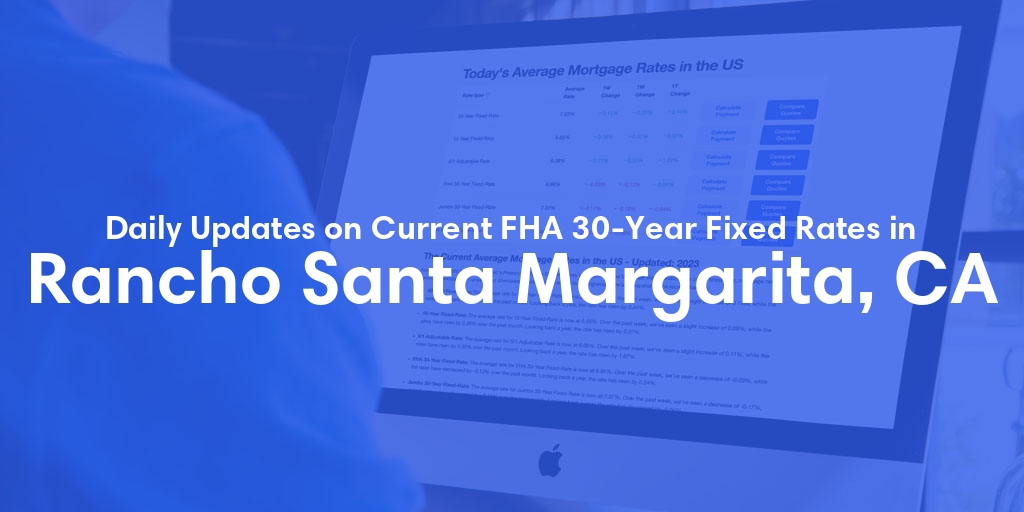 The Current Average FHA 30-Year Fixed Mortgage Rates in Rancho Santa Margarita, CA - Updated: Wed, May 22, 2024