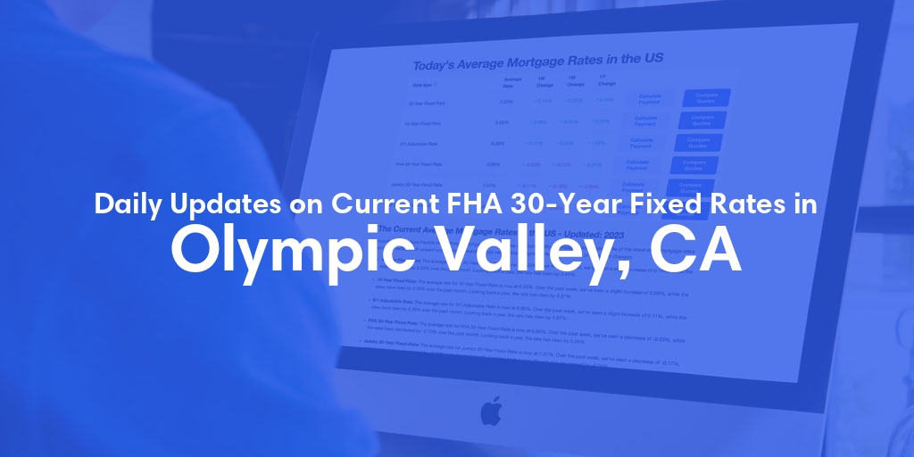 The Current Average FHA 30-Year Fixed Mortgage Rates in Olympic Valley, CA - Updated: Tue, May 14, 2024