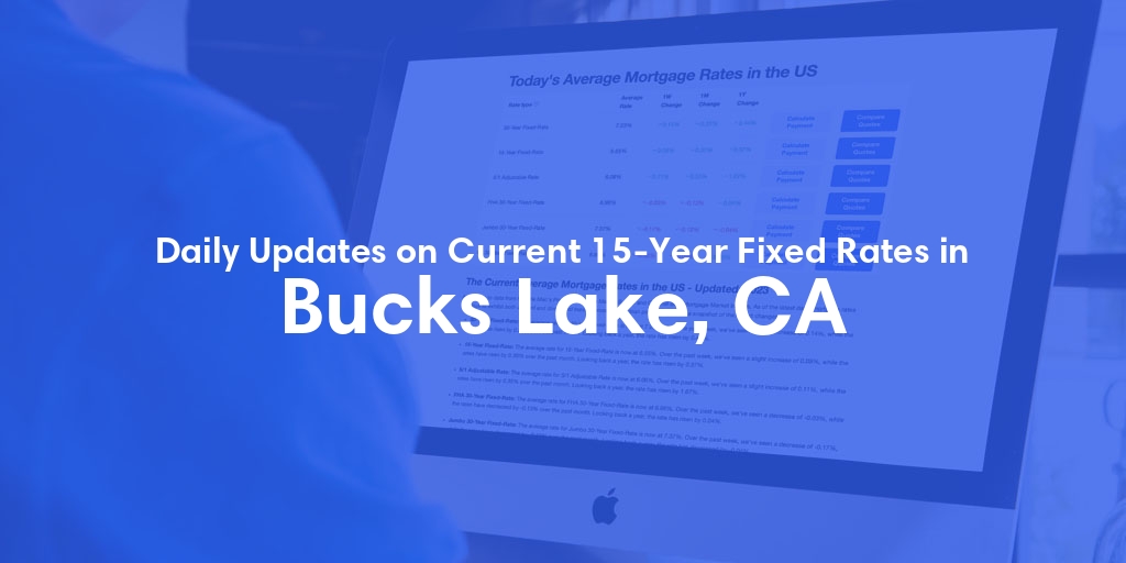 The Current Average 15-Year Fixed Mortgage Rates in Bucks Lake, CA - Updated: Mon, May 20, 2024