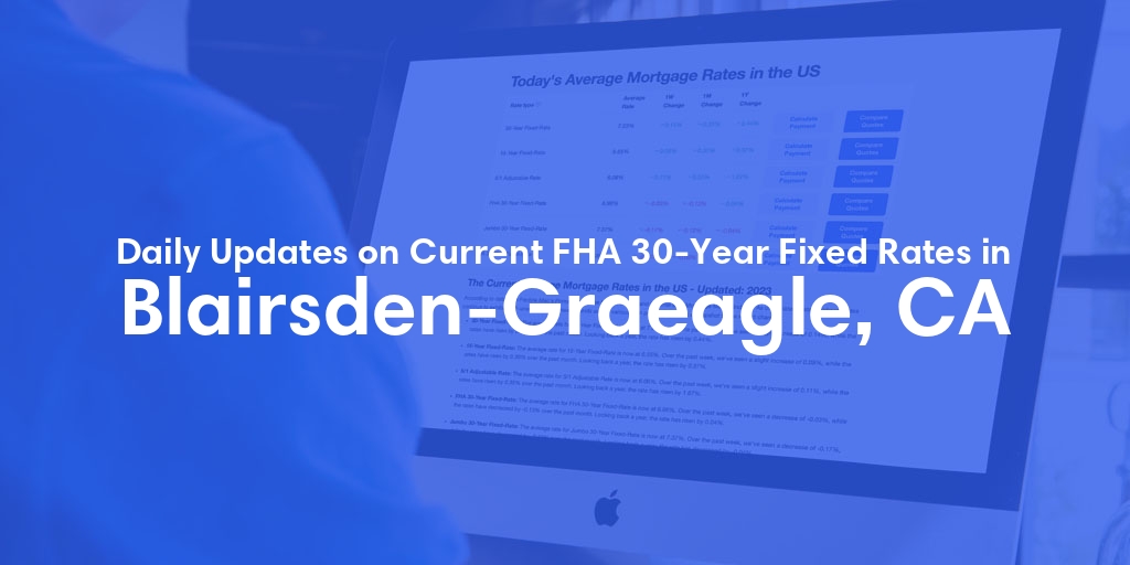 The Current Average FHA 30-Year Fixed Mortgage Rates in Blairsden-Graeagle, CA - Updated: Mon, May 20, 2024