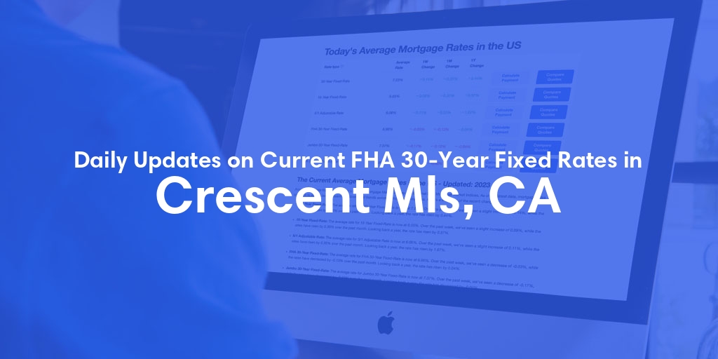 The Current Average FHA 30-Year Fixed Mortgage Rates in Crescent Mls, CA - Updated: Fri, May 17, 2024