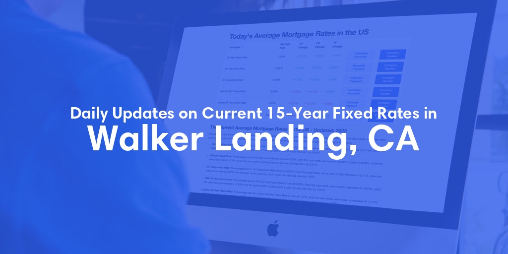 The Current Average 15-Year Fixed Mortgage Rates in Walker Landing, CA - Updated: Sun, May 19, 2024