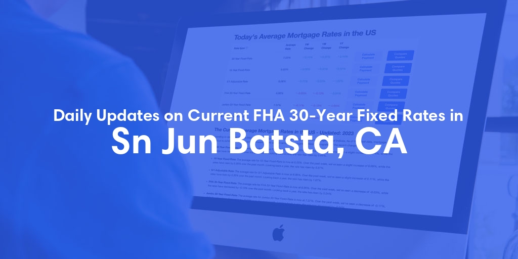 The Current Average FHA 30-Year Fixed Mortgage Rates in Sn Jun Batsta, CA - Updated: Sat, May 18, 2024