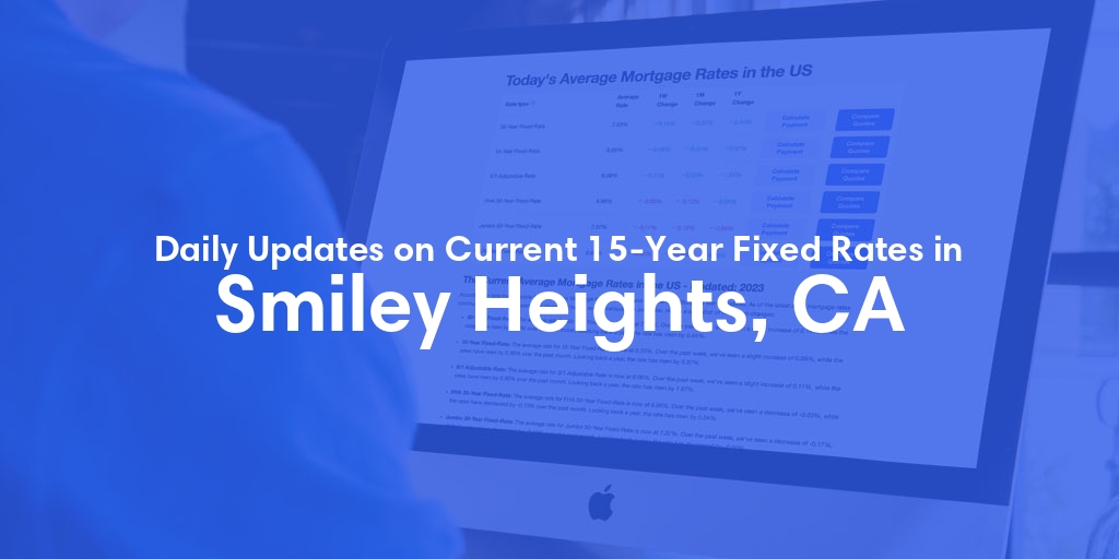 The Current Average 15-Year Fixed Mortgage Rates in Smiley Heights, CA - Updated: Sun, May 19, 2024