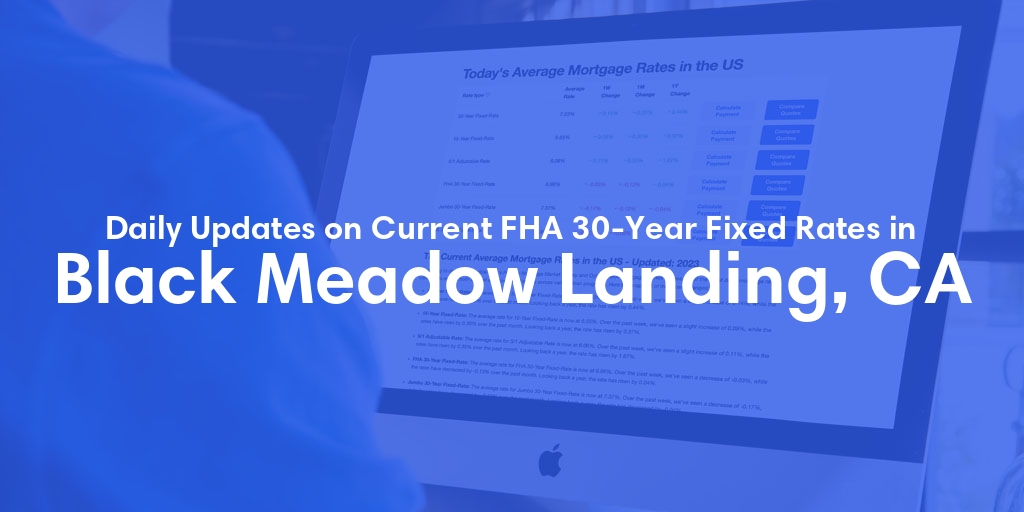 The Current Average FHA 30-Year Fixed Mortgage Rates in Black Meadow Landing, CA - Updated: Sun, May 19, 2024