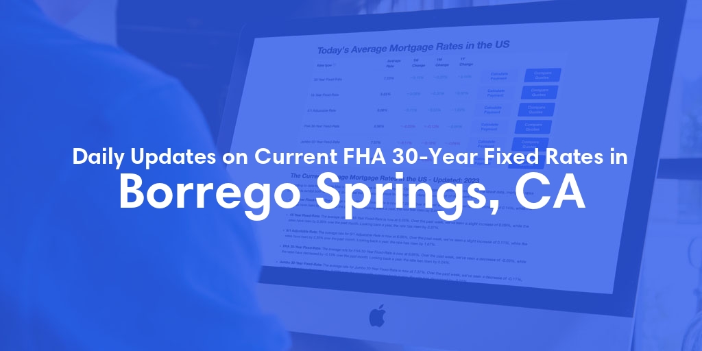 The Current Average FHA 30-Year Fixed Mortgage Rates in Borrego Springs, CA - Updated: Thu, May 16, 2024