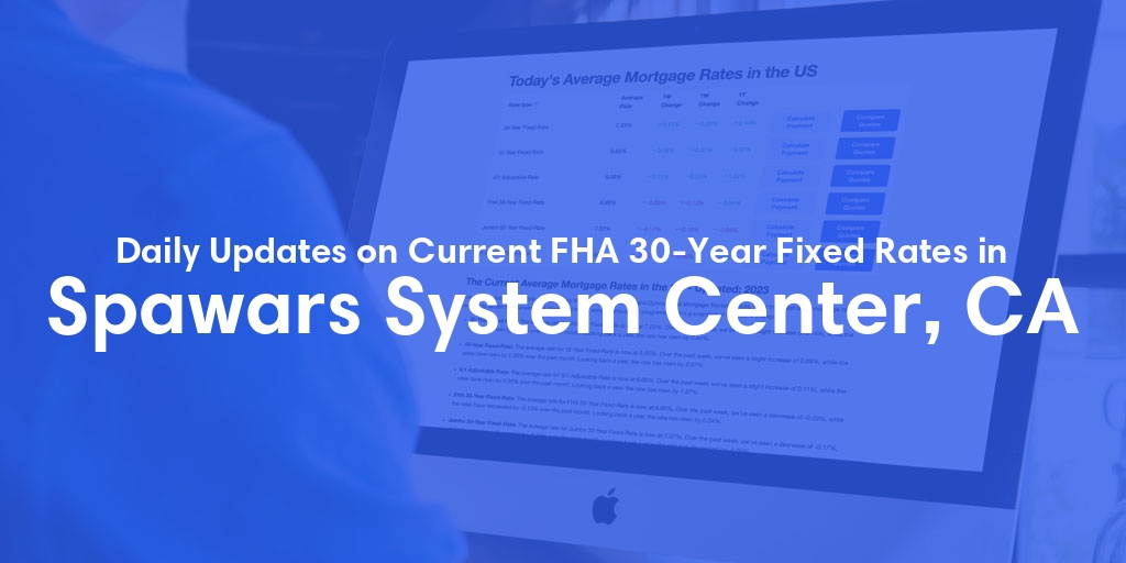The Current Average FHA 30-Year Fixed Mortgage Rates in Spawars System Center, CA - Updated: Thu, May 16, 2024