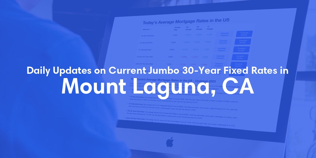 The Current Average Jumbo 30-Year Fixed Mortgage Rates in Mount Laguna, CA - Updated: Thu, May 16, 2024