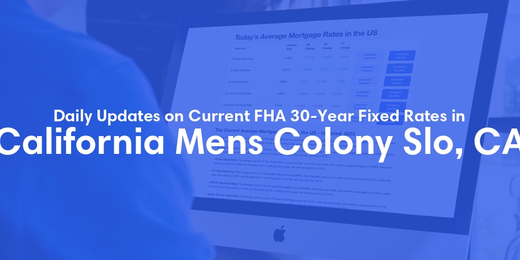 The Current Average FHA 30-Year Fixed Mortgage Rates in California Mens Colony Slo, CA - Updated: Sun, May 19, 2024